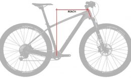 ¿Cómo saber cuál es mi talla de bicicleta correcta?