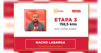 La Vuelta 2023 – 3ª Etapa: Nacho Labarga nos hace su análisis