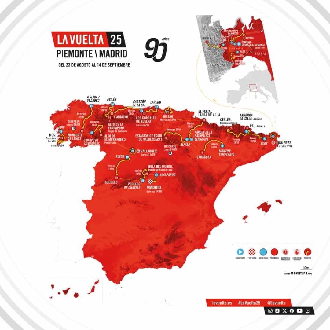 etapas recorrido-de-la-vuelta-2025